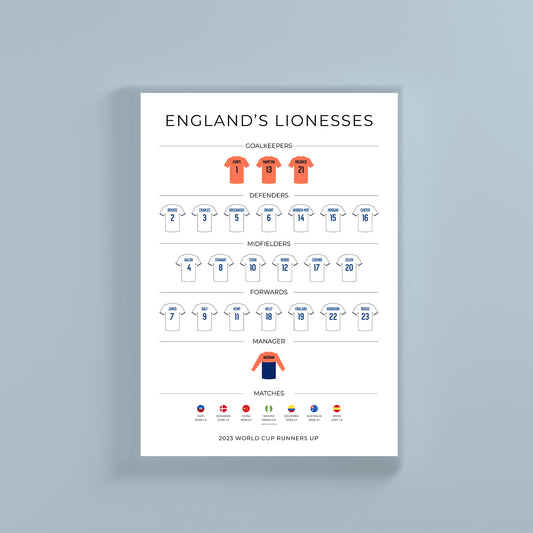 England Lionesses World Cup 2023 Heroes