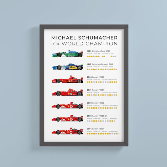 Michael Schumacher 7 x World Champion