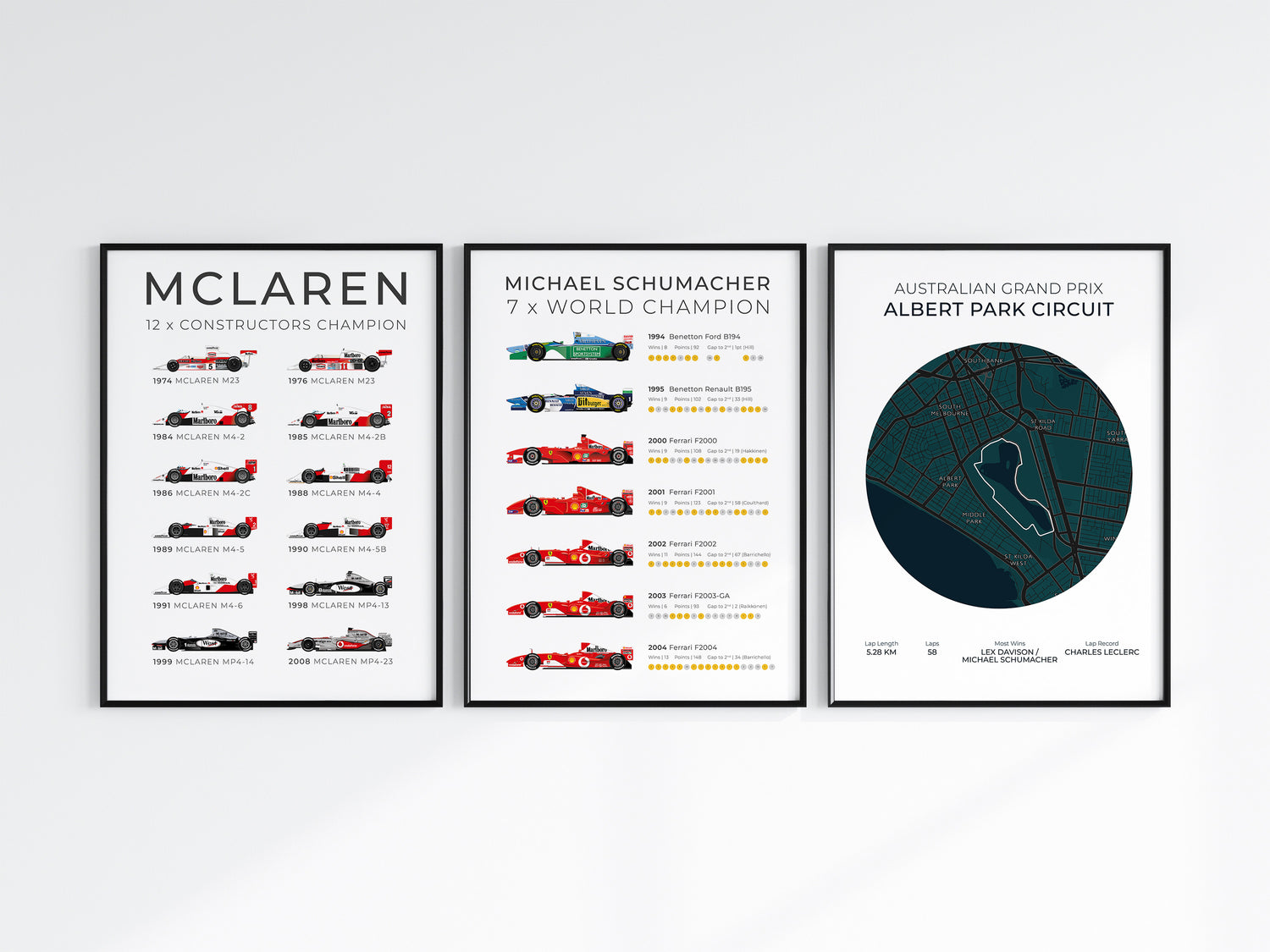 Formula 1