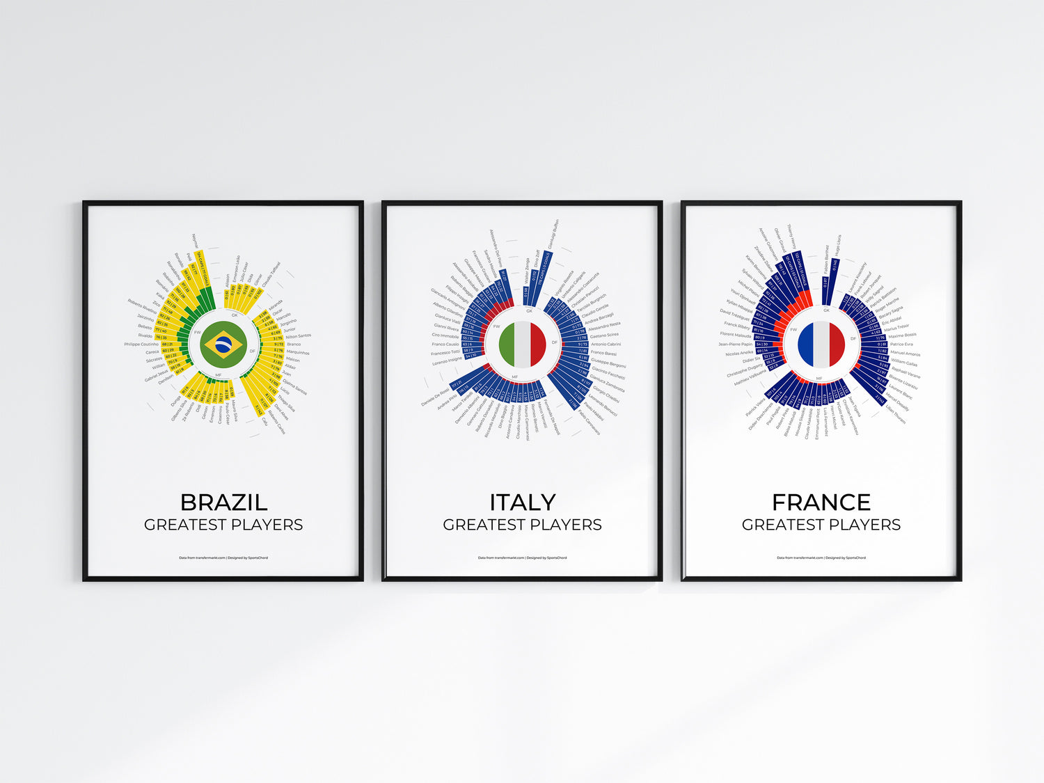 International Football