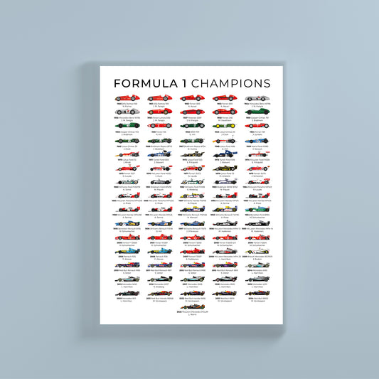 Formula 1 All Time World Champions