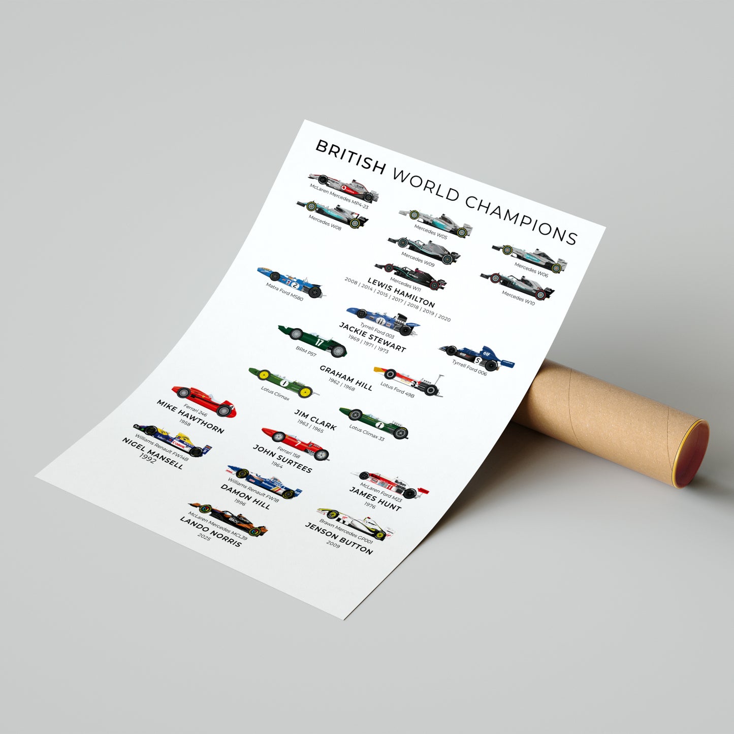 British F1 World Champions