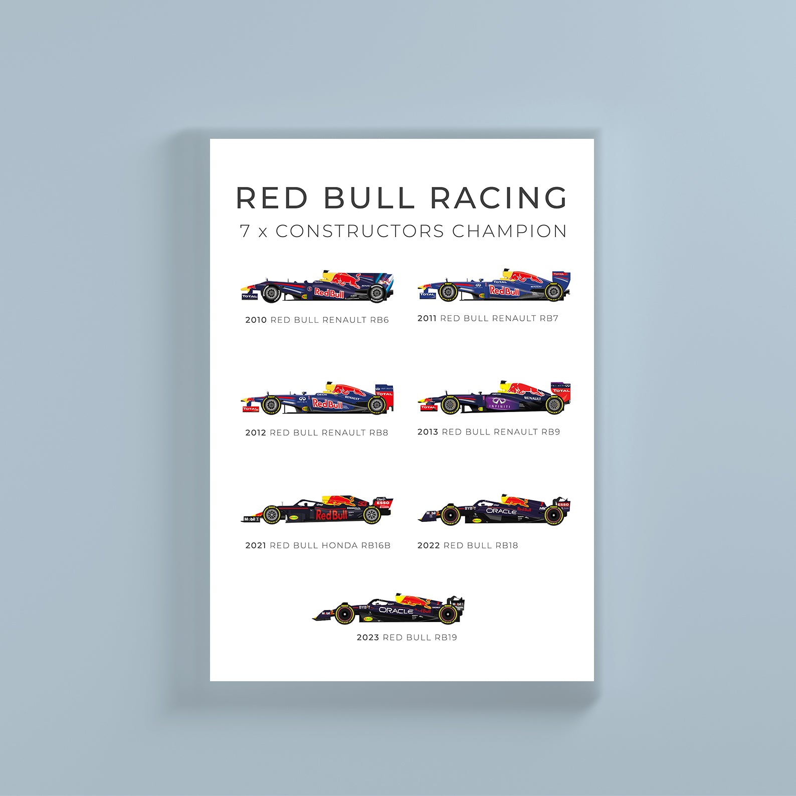 a red bull racing car poster on a wall