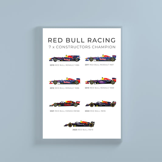 a red bull racing car poster on a wall