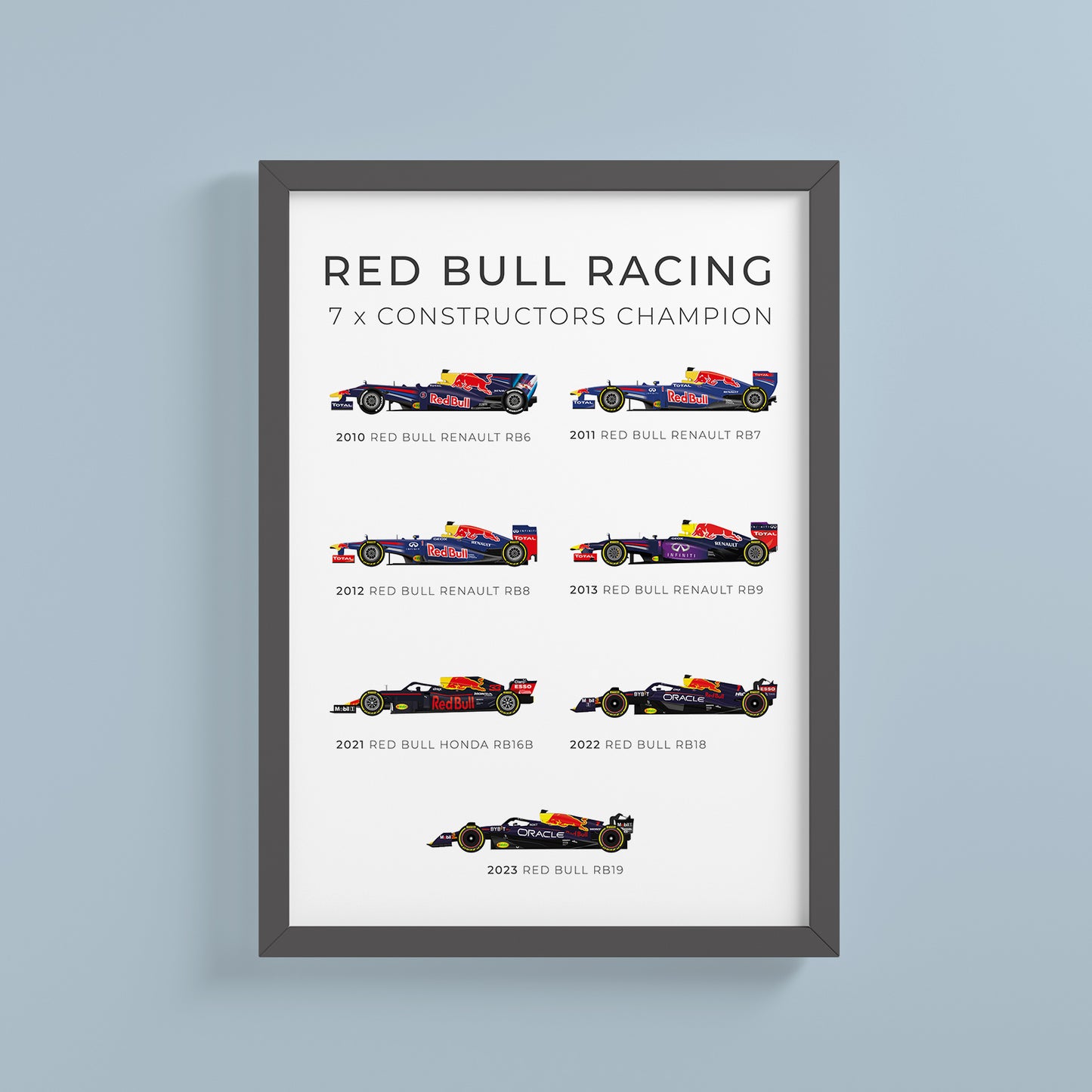 a red bull racing poster hanging on a wall
