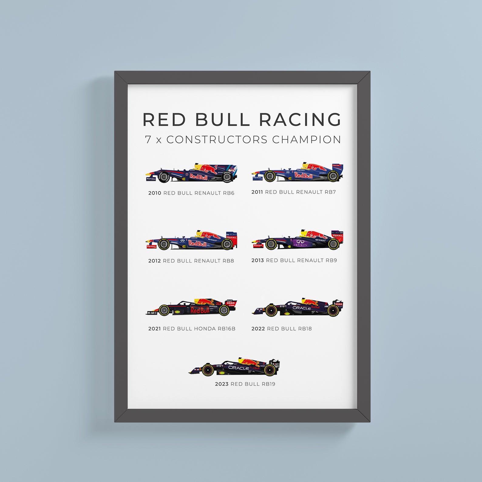 a red bull racing poster hanging on a wall
