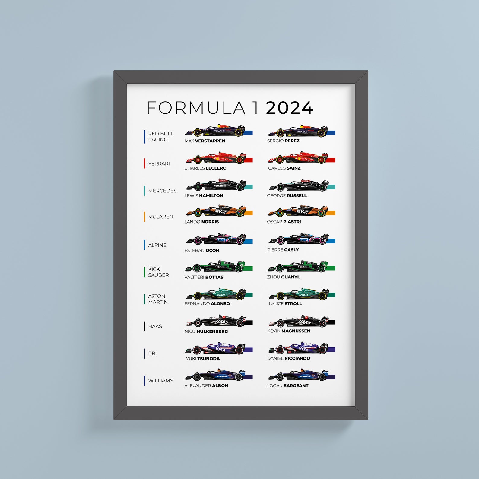 a framed poster of a formula car lineup