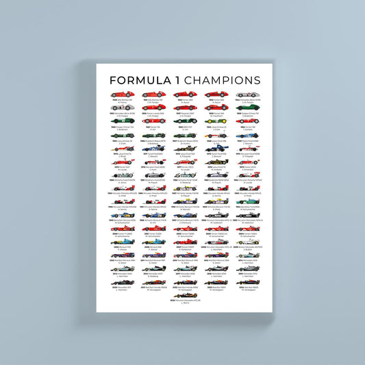 Formula 1 champions car poster showing every winner from 1950 through Lando Norris in 2025
