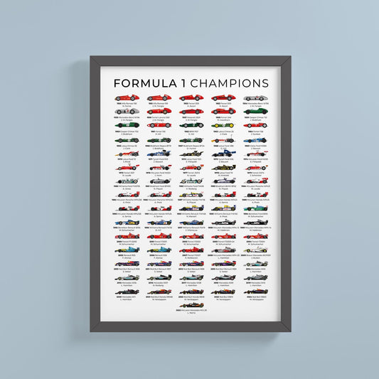 Formula 1 champions car poster in a black wooden frame