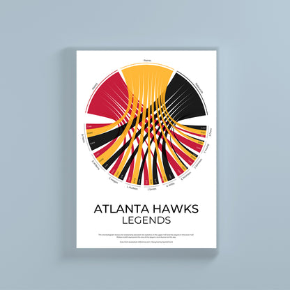 Atlanta Hawks sports statistics chord diagram wall print