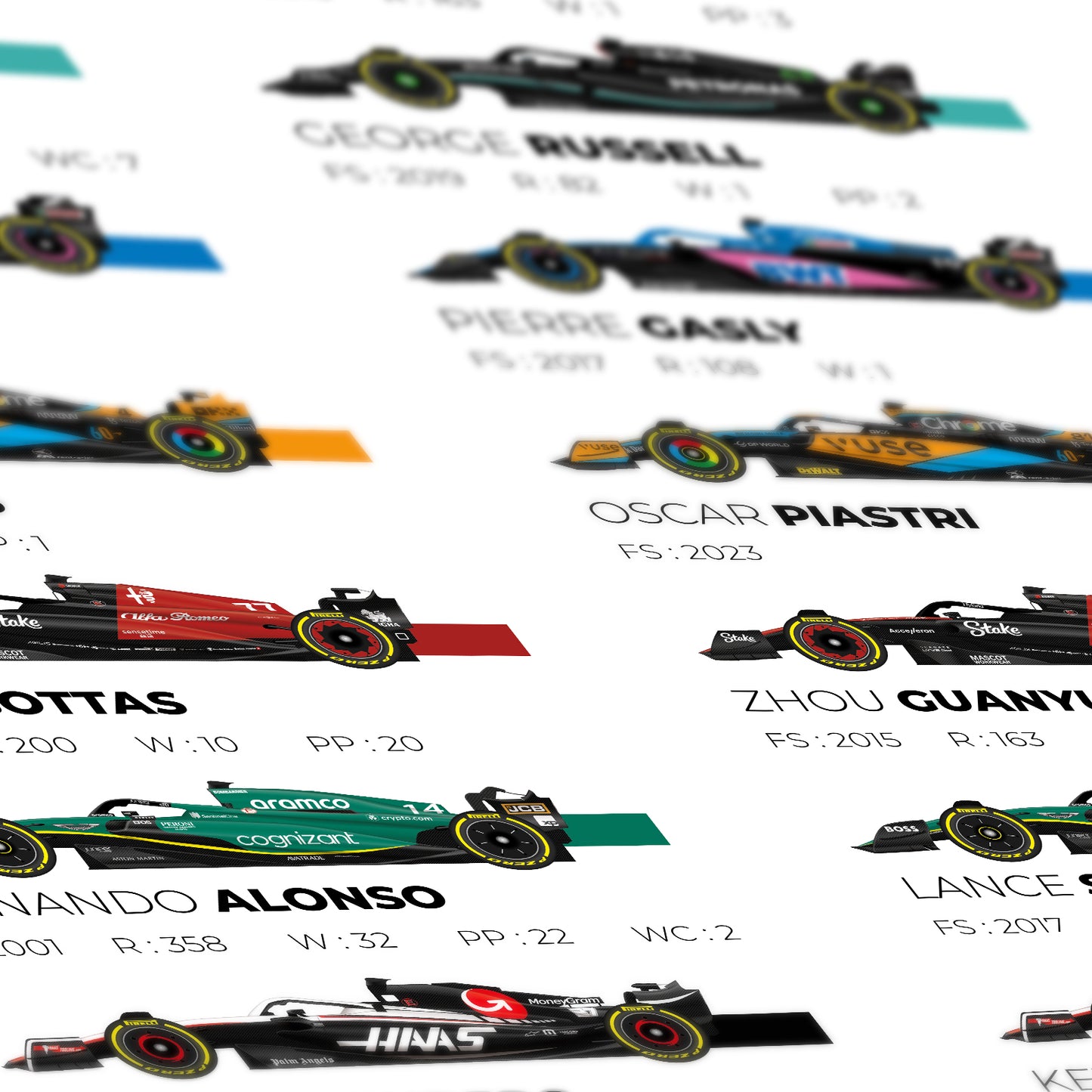 Formula 1 2023 Teams and Drivers Poster