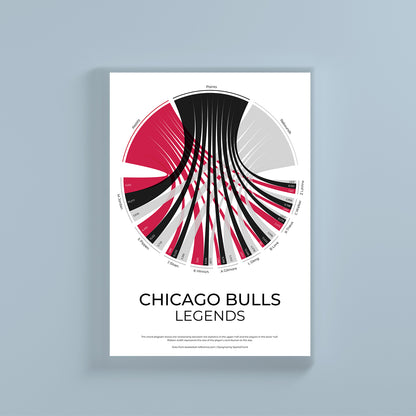 Chicago Bulls sports statistics chord diagram wall print