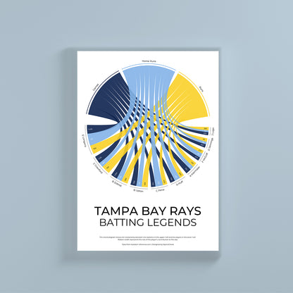 Tampa Bay Rays sports statistics chord diagram wall print