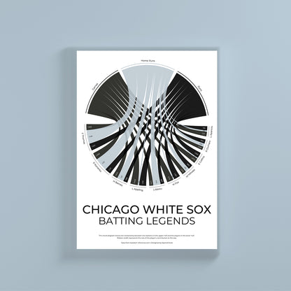 Chicago White Sox sports statistics chord diagram wall print