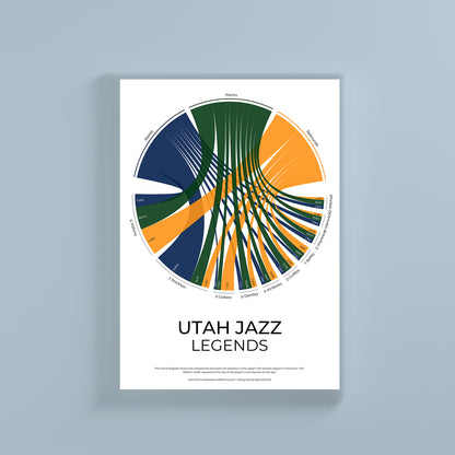 Utah Jazz sports statistics chord diagram wall print