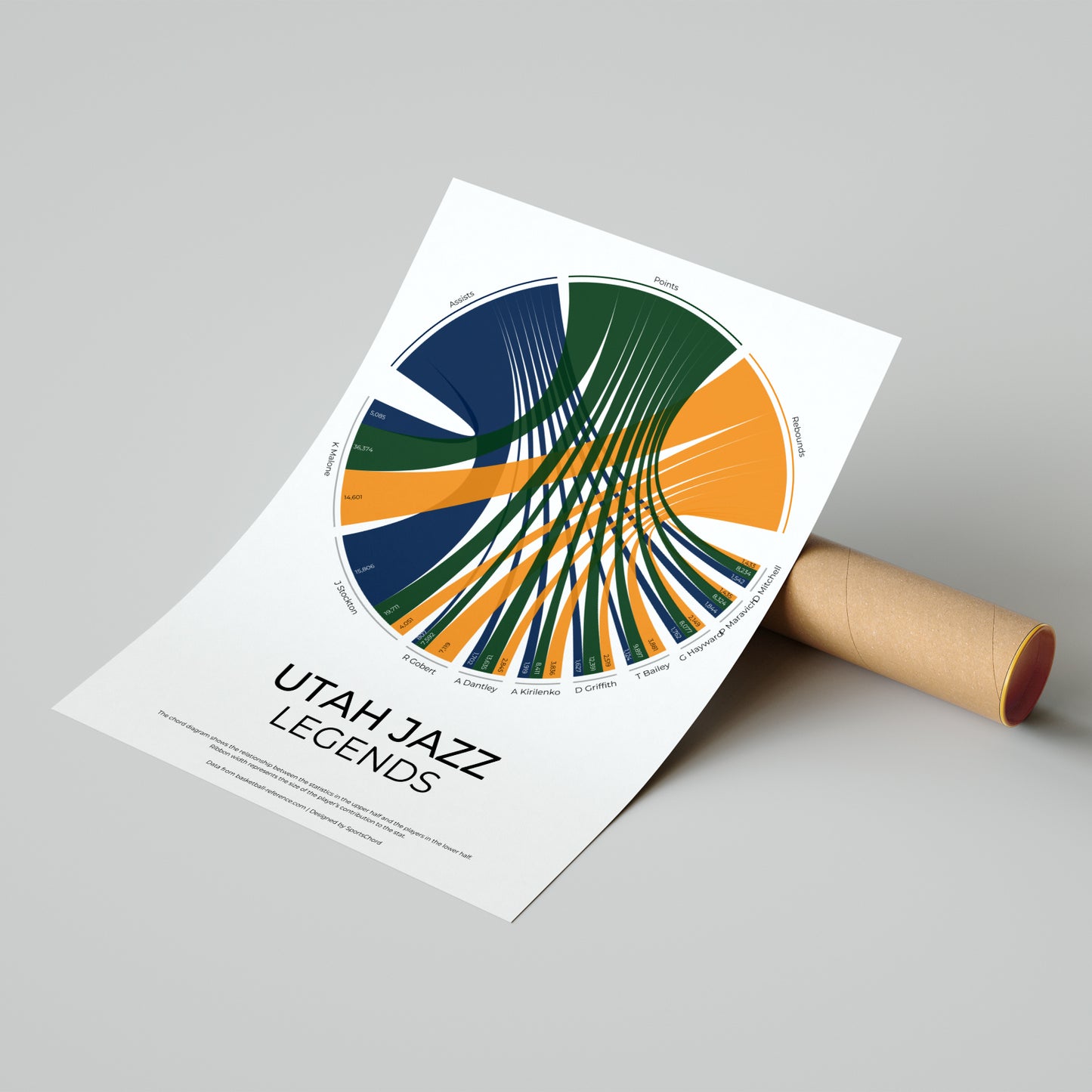 Utah Jazz