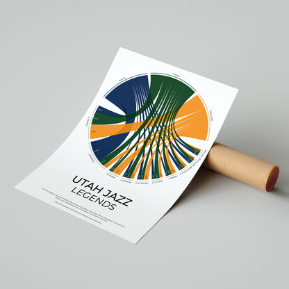Utah Jazz