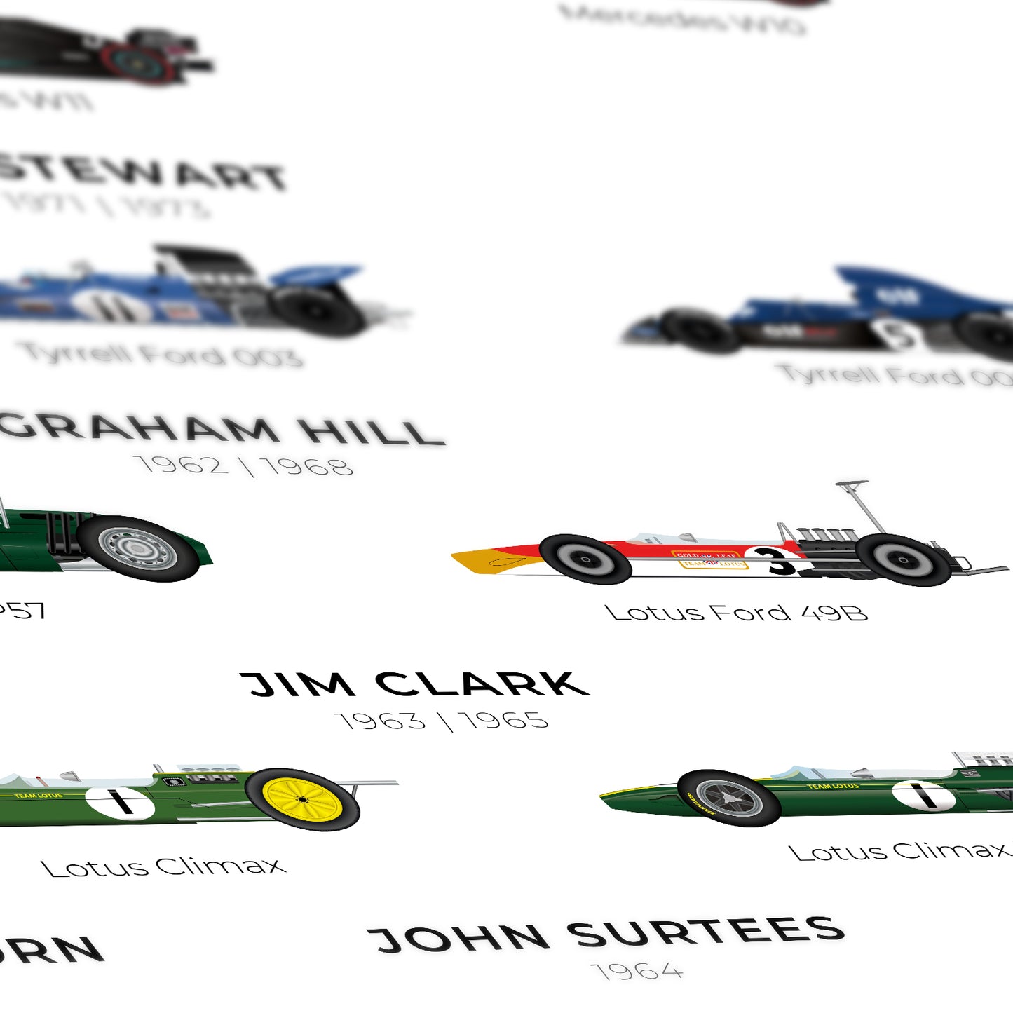 British F1 World Champions