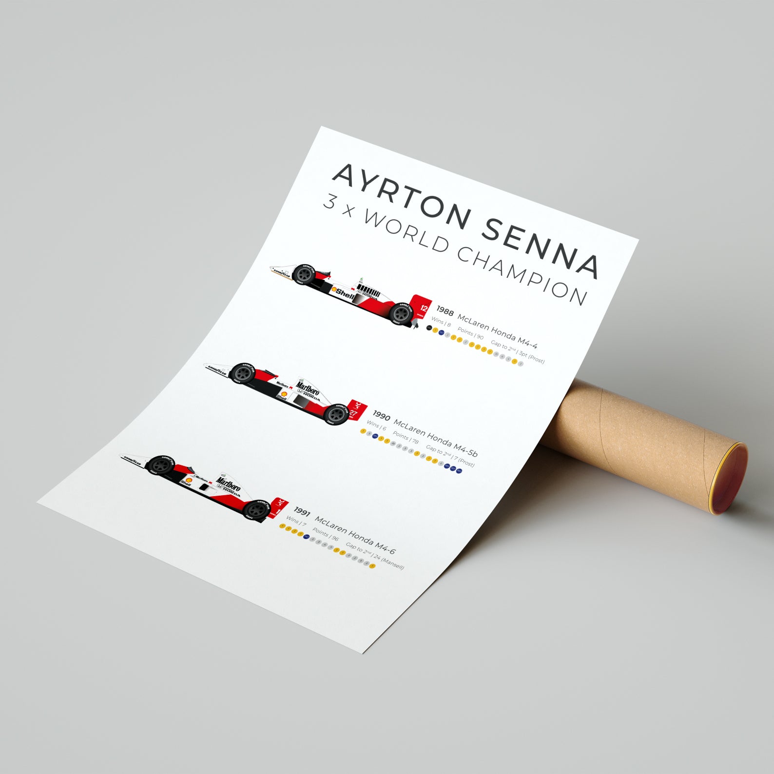 a brochure with a picture of a race car on it