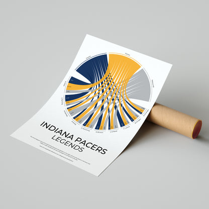 Indiana Pacers