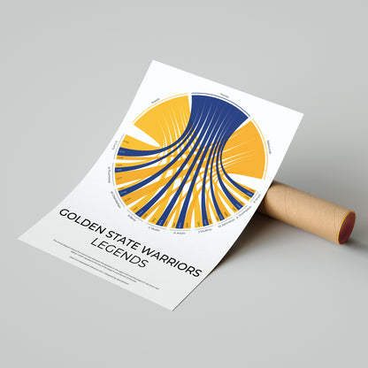 Golden State Warriors