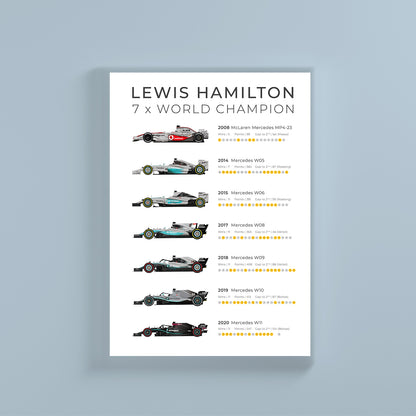 Lewis Hamilton 7 x World Champion wall print by SportsChord