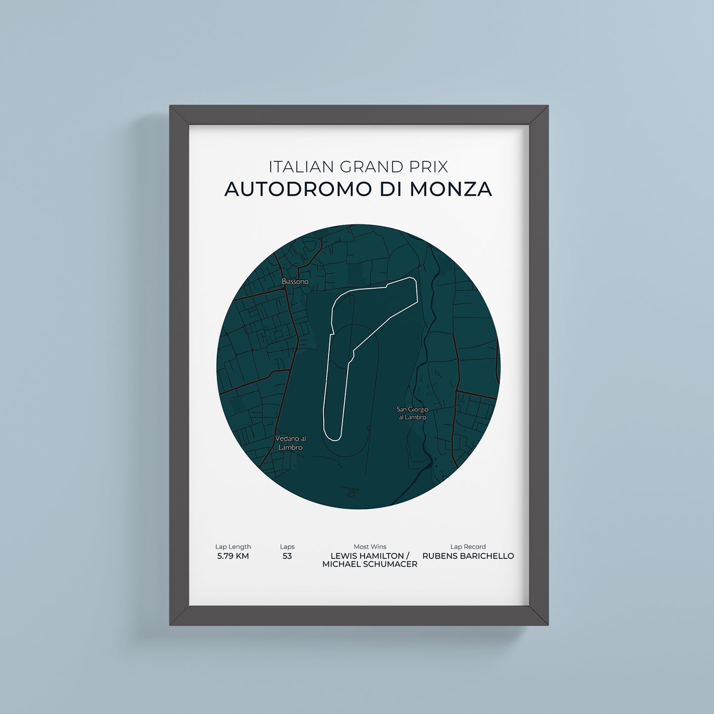Monza, Italy