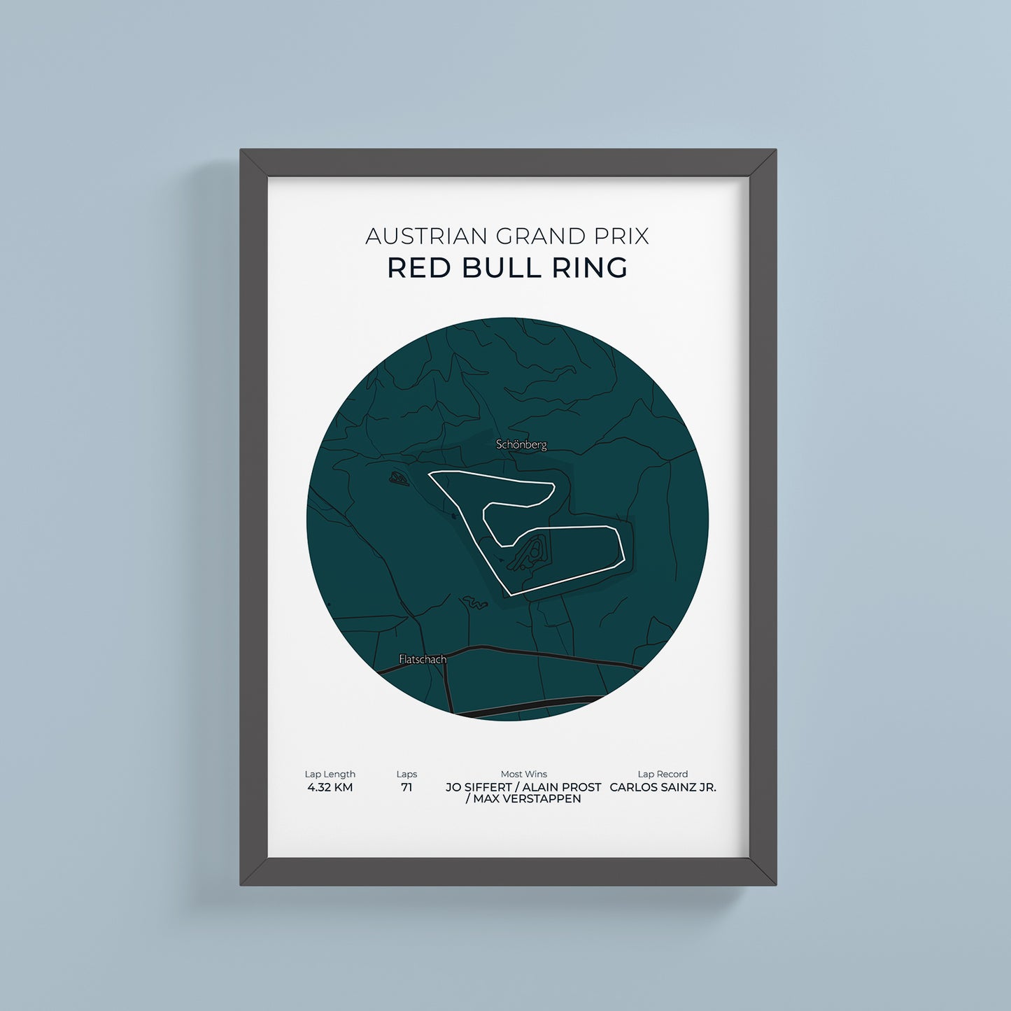 Red Bull Ring, Austria