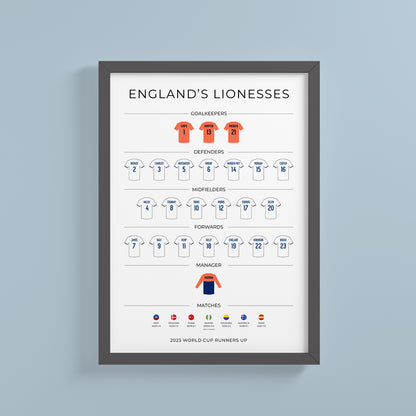 England Lionesses World Cup 2023 Heroes