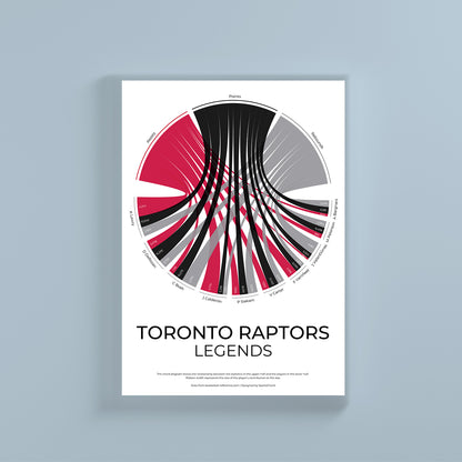 Toronto Raptors sports statistics chord diagram wall print