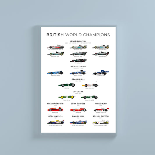 British F1 World Champions