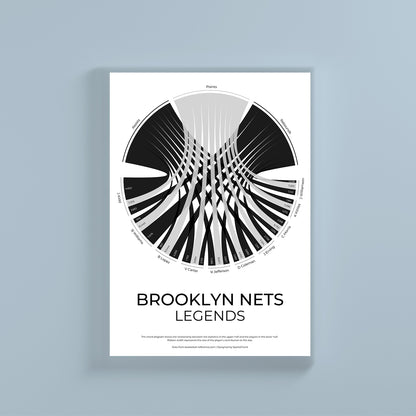 Brooklyn Nets sports statistics chord diagram wall print