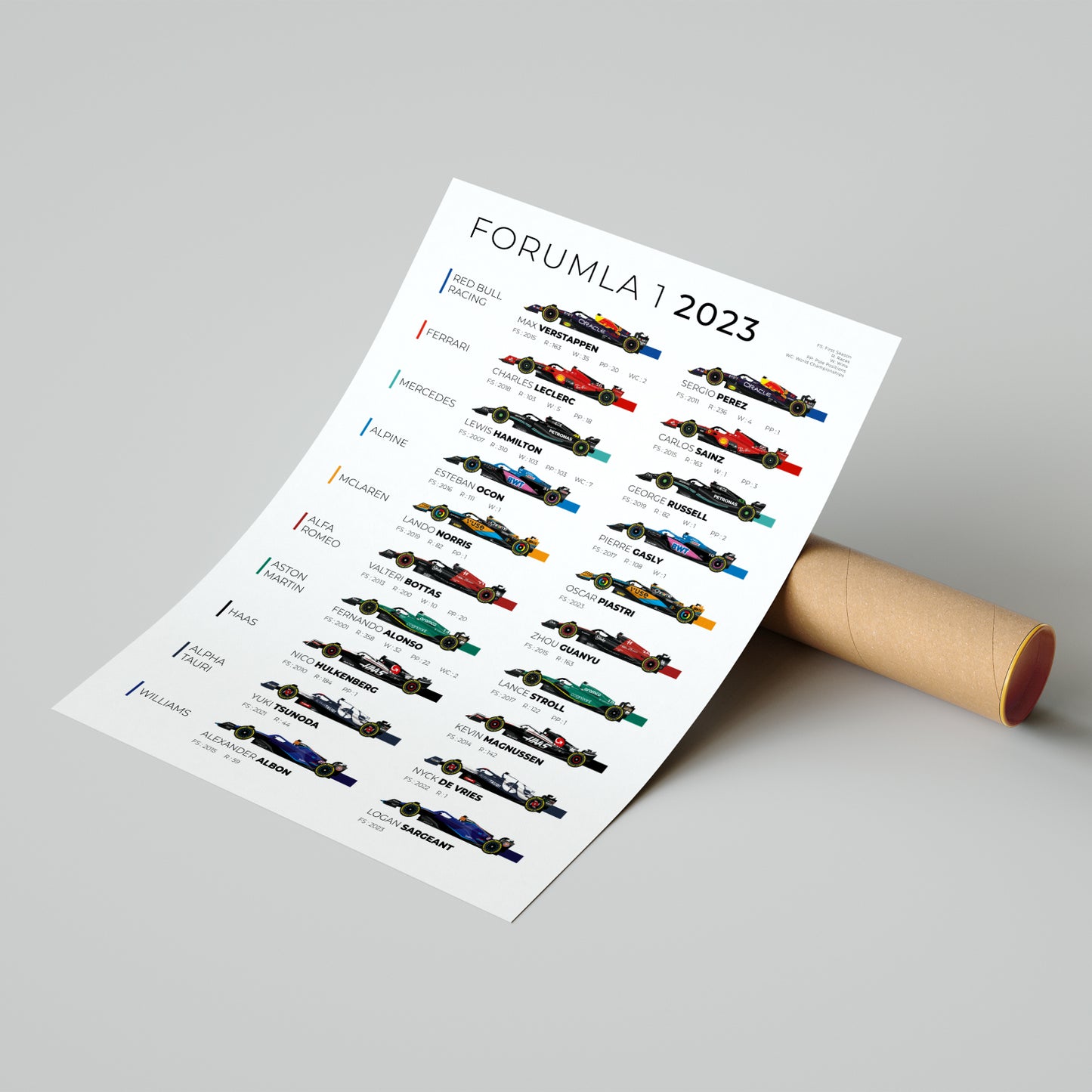 Formula 1 2023 Teams and Drivers Poster