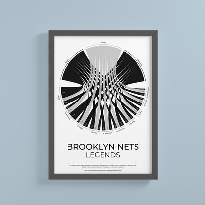 Brooklyn Nets