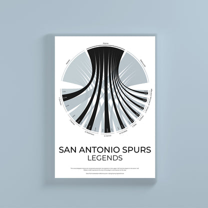San Antonio Spurs sports statistics chord diagram wall print