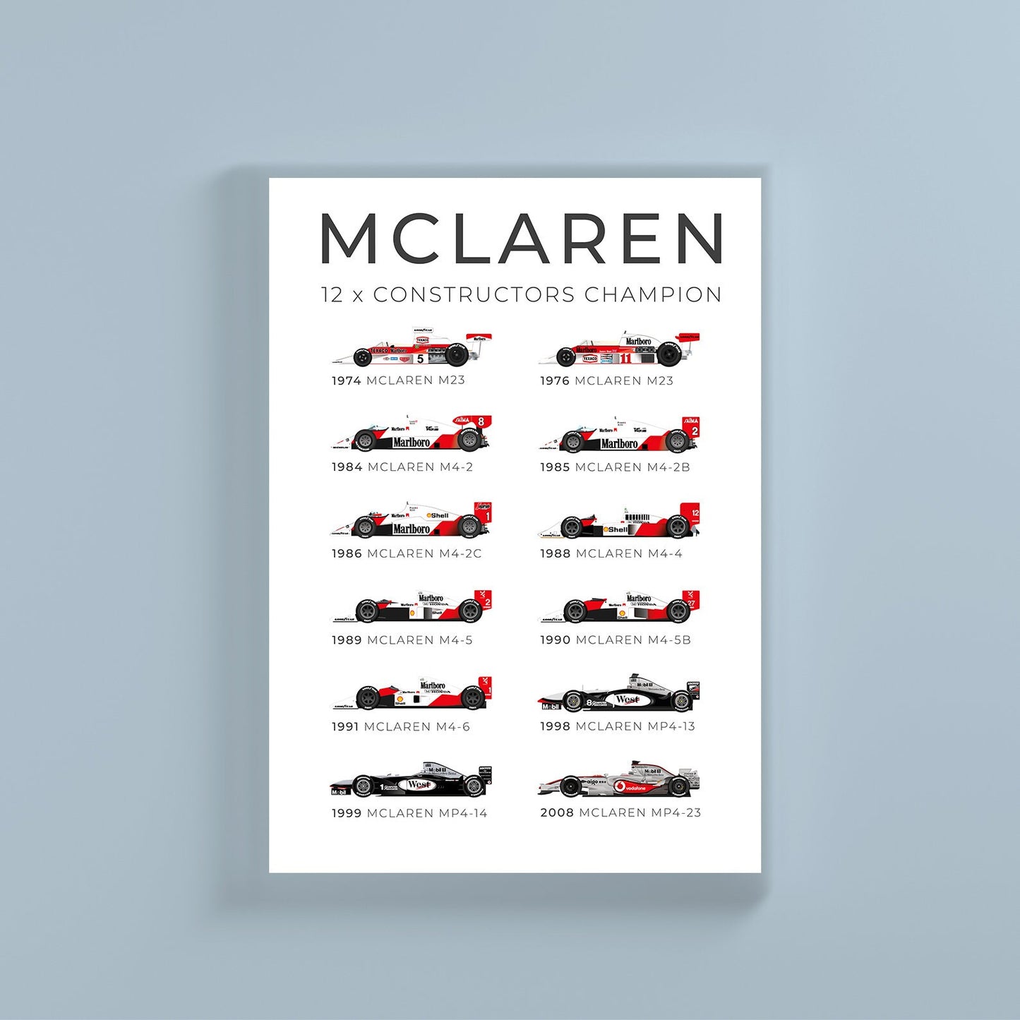 McLaren 12x World Champion