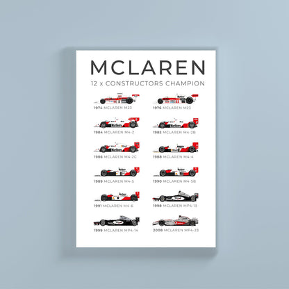 McLaren 12x World Champion wall print by SportsChord