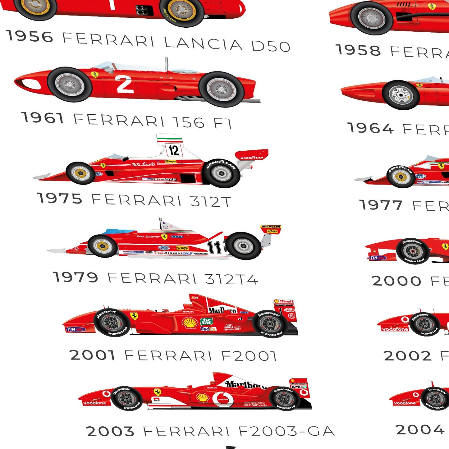 Ferrari 15x World Champion