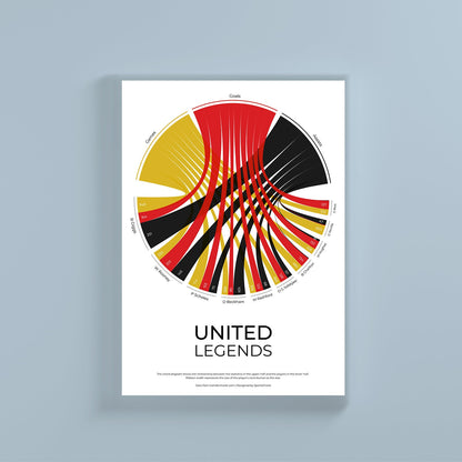 Manchester United FC sports statistics chord diagram wall print