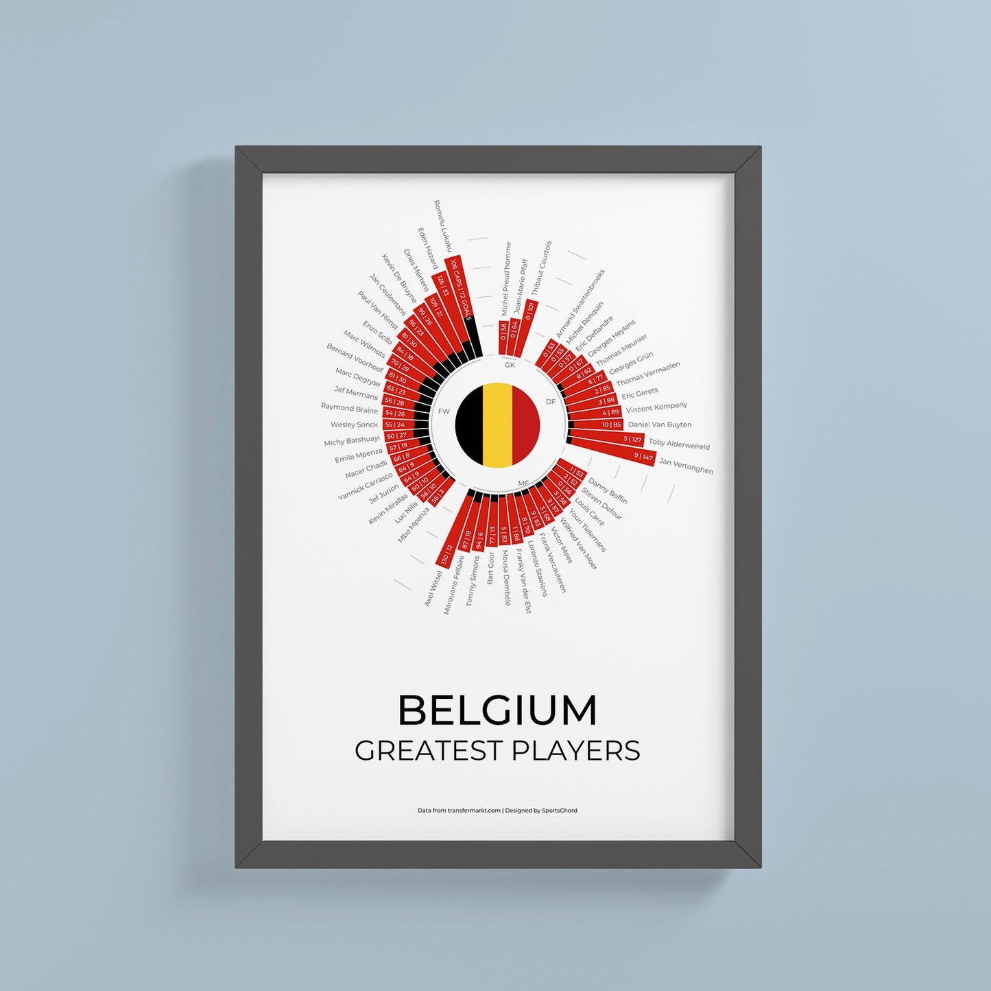 Belgium