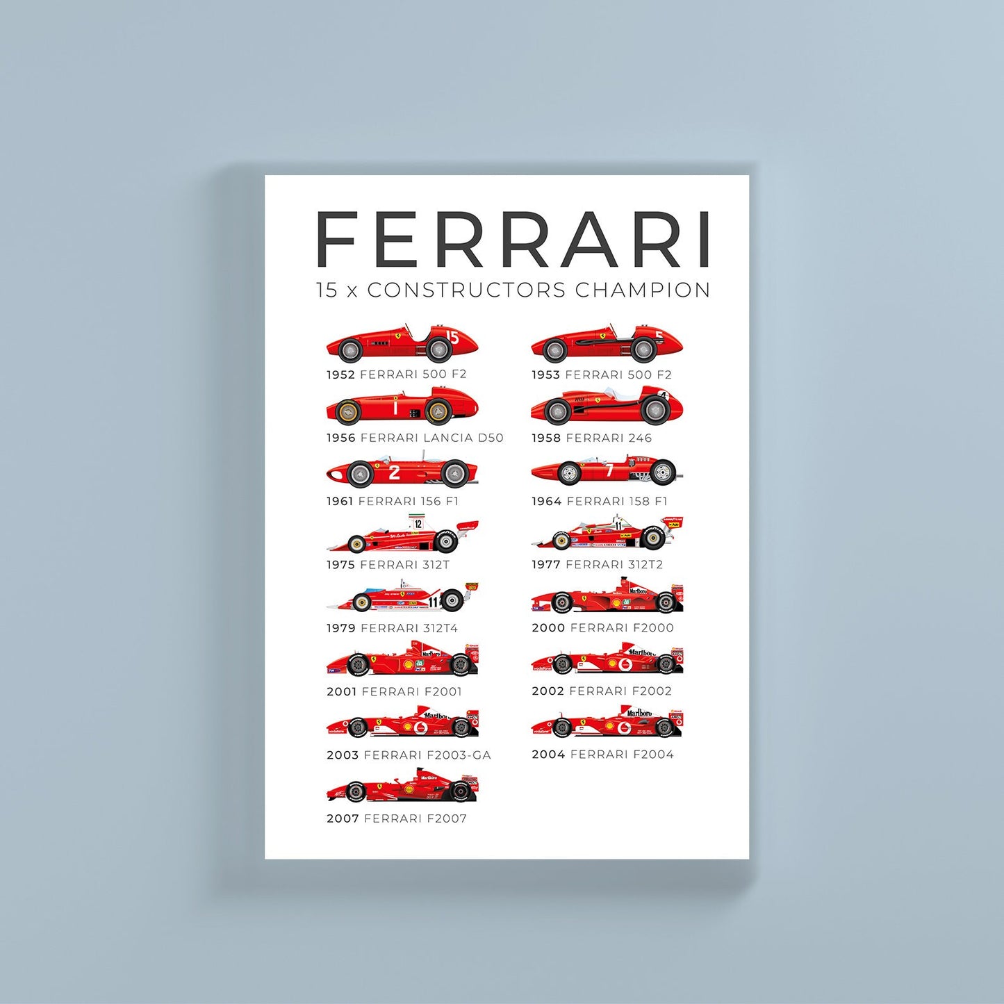 Ferrari 15x World Champion