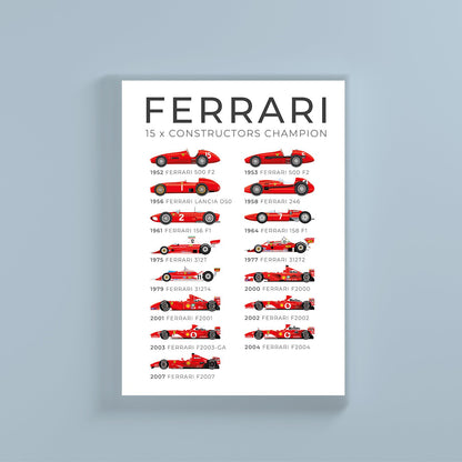 Ferrari 15x World Champion wall print by SportsChord
