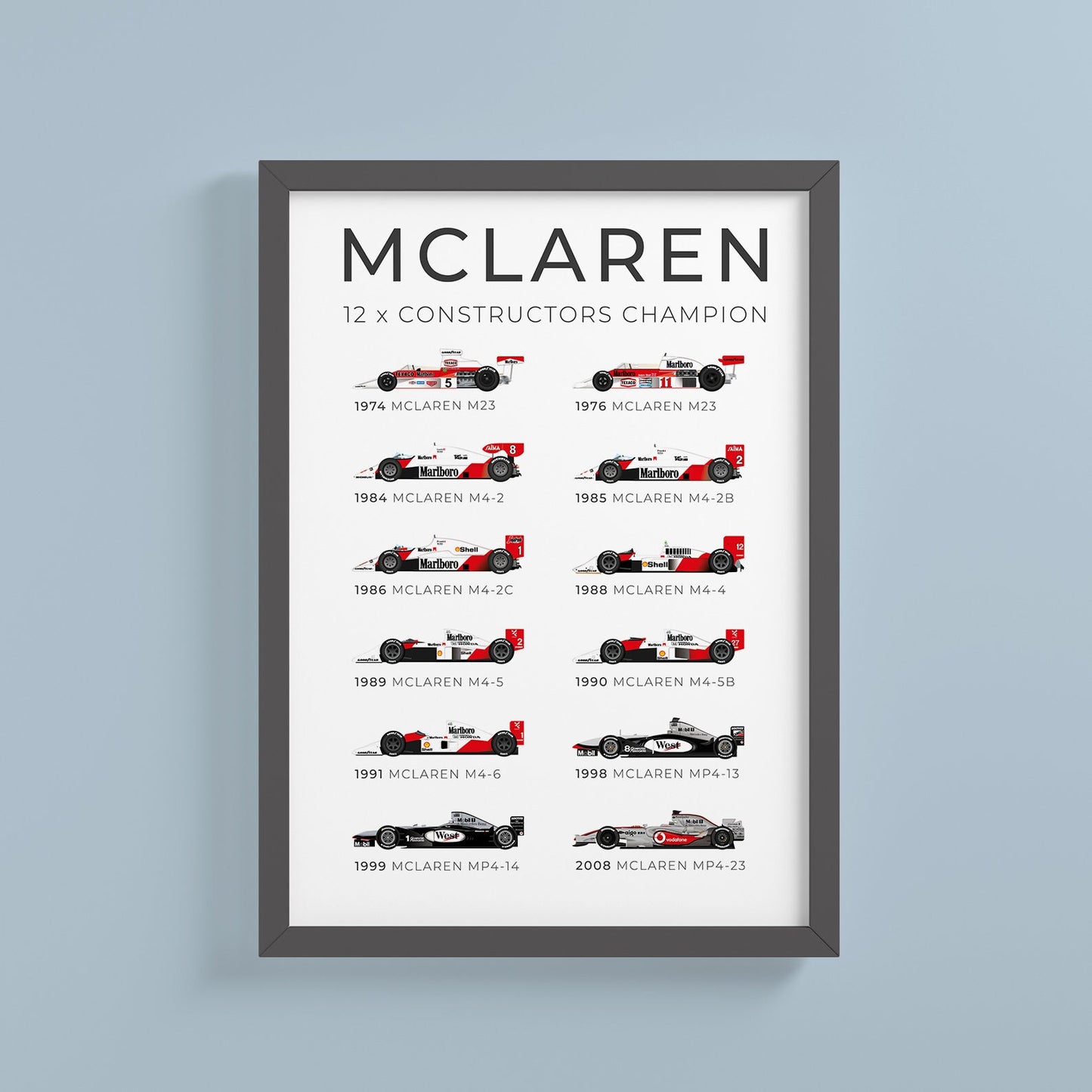 McLaren 12 fois championne du monde 