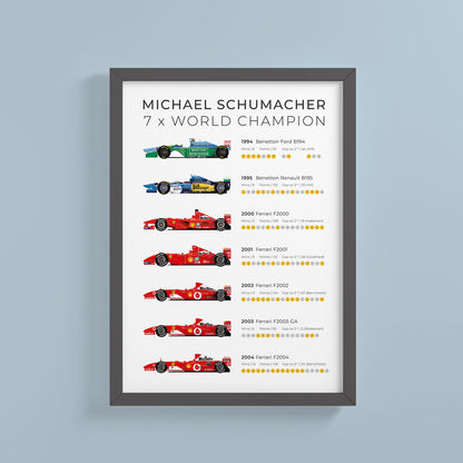 Michael Schumacher 7 x World Champion