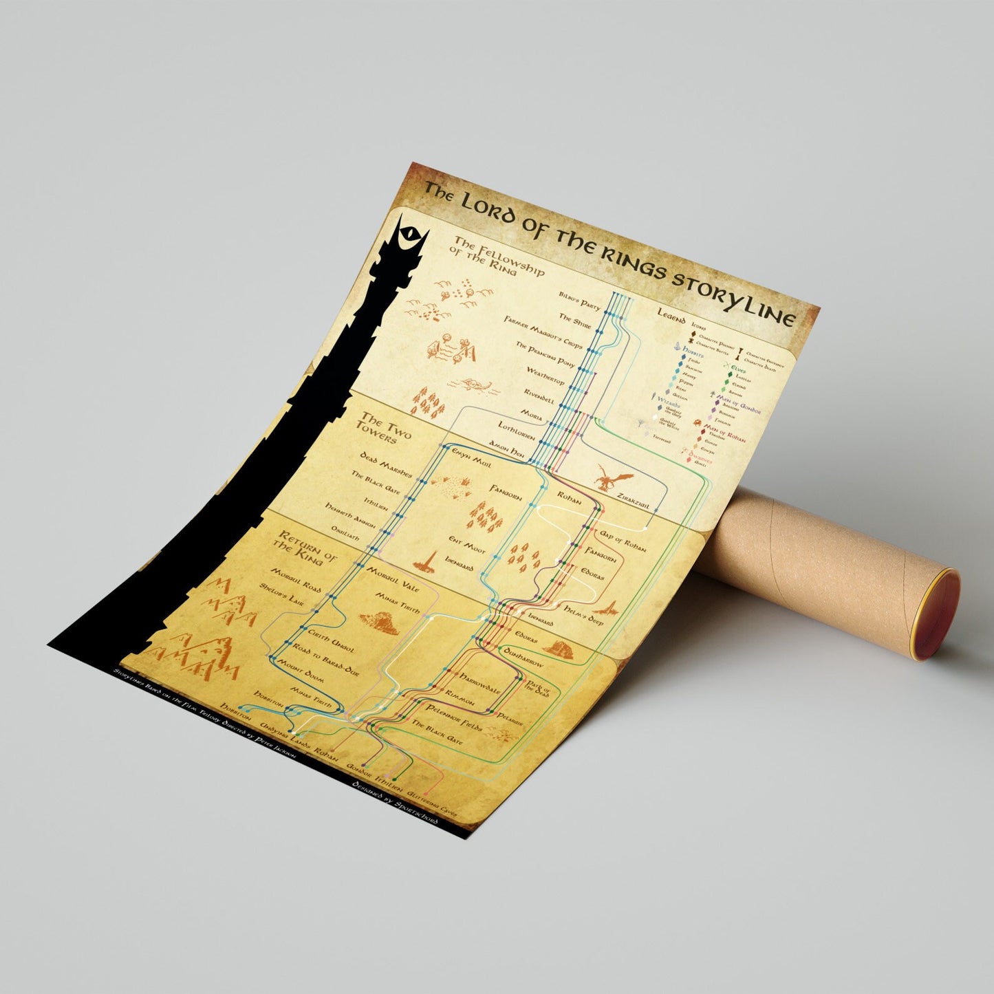 Le Seigneur des Anneaux Storyline Infographic Wall Print