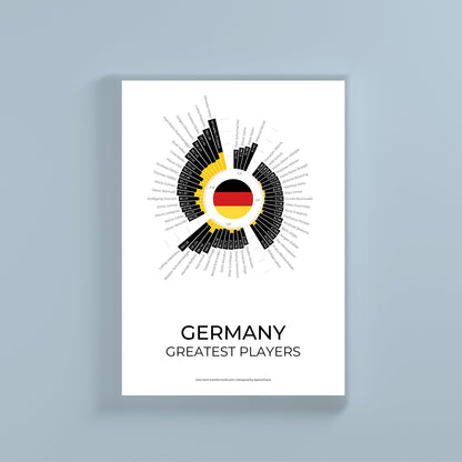 Germany wall print by SportsChord