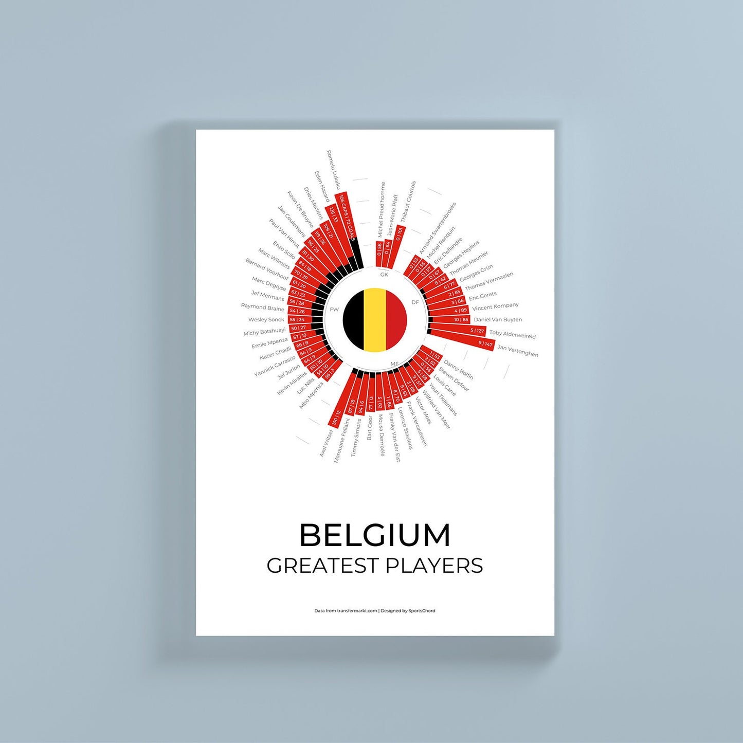 Belgium