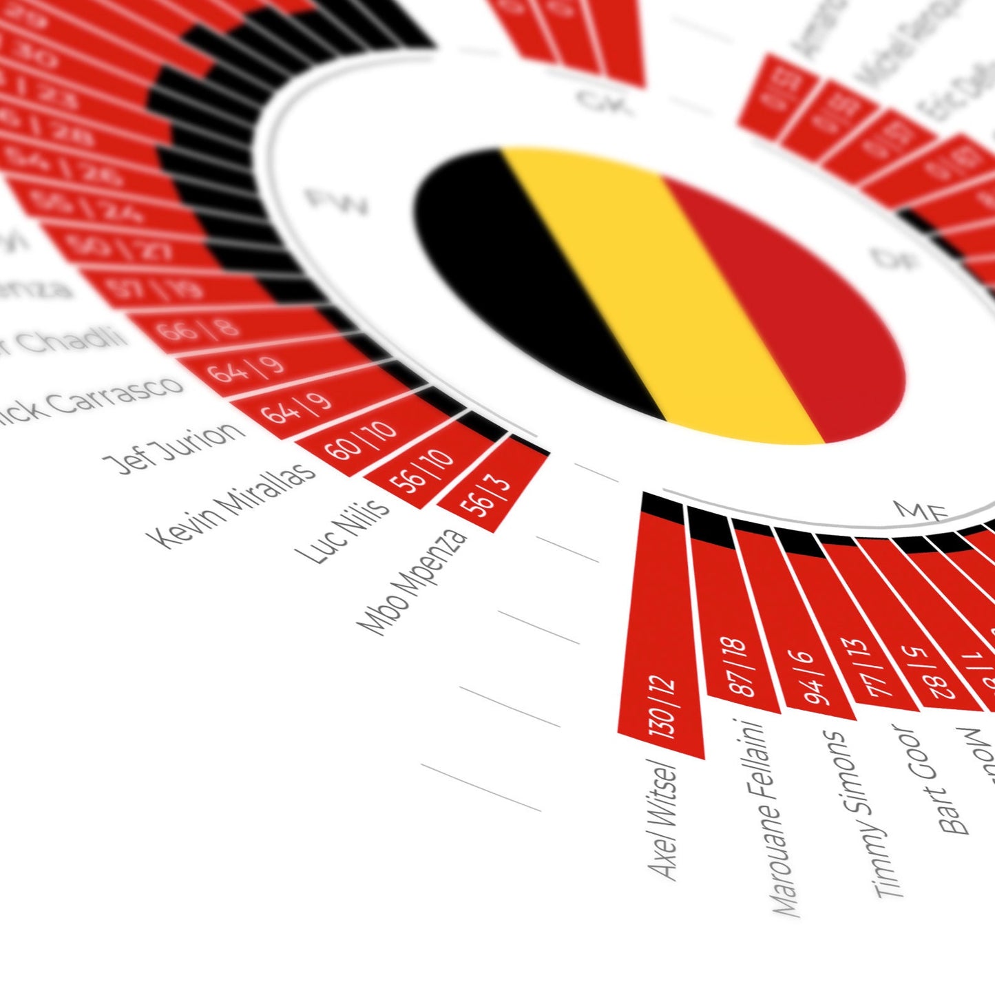 Belgium